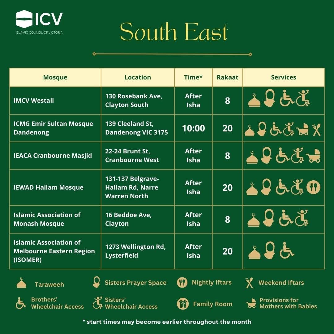 Islamic Society of Melbourne Eastern Region - Lysterfield