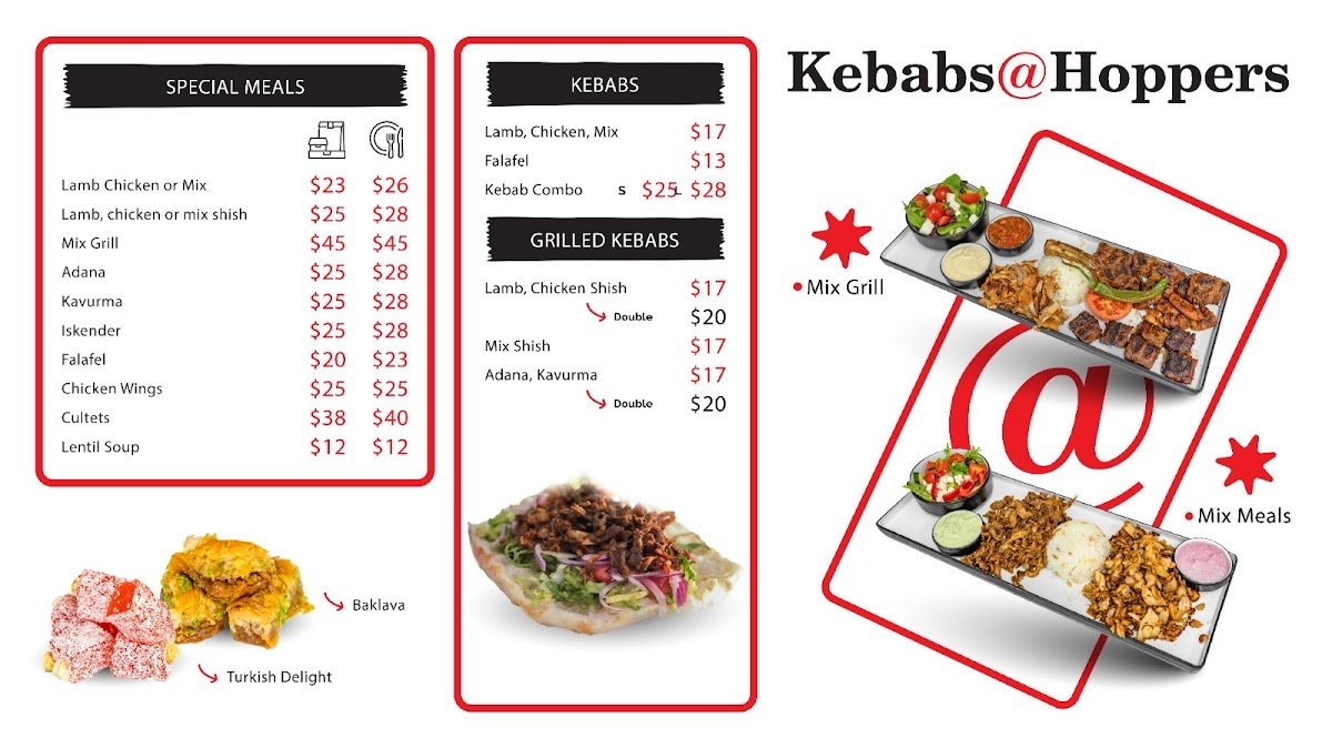 KebabsHoppers