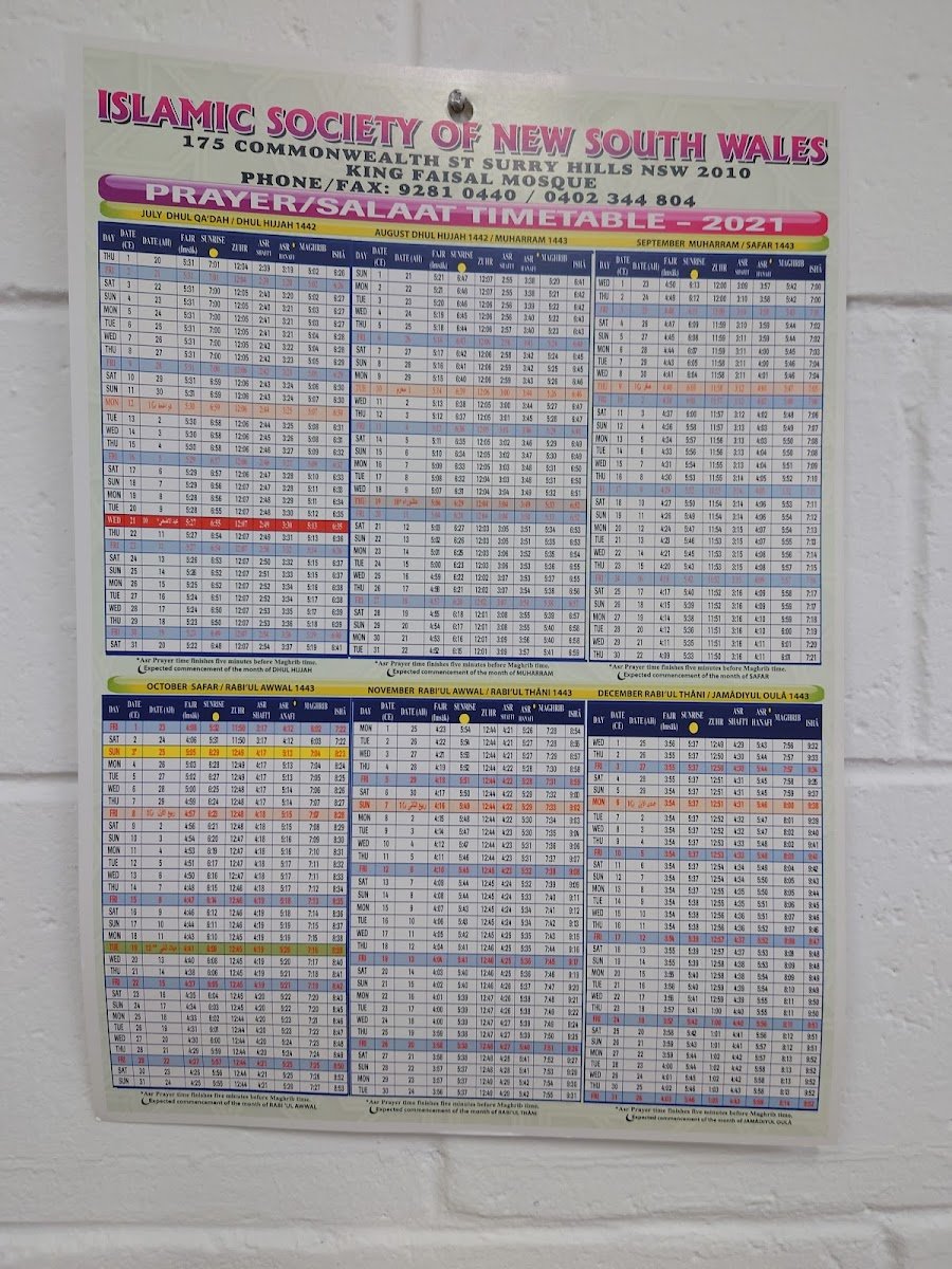 East Sydney Welfare Centre