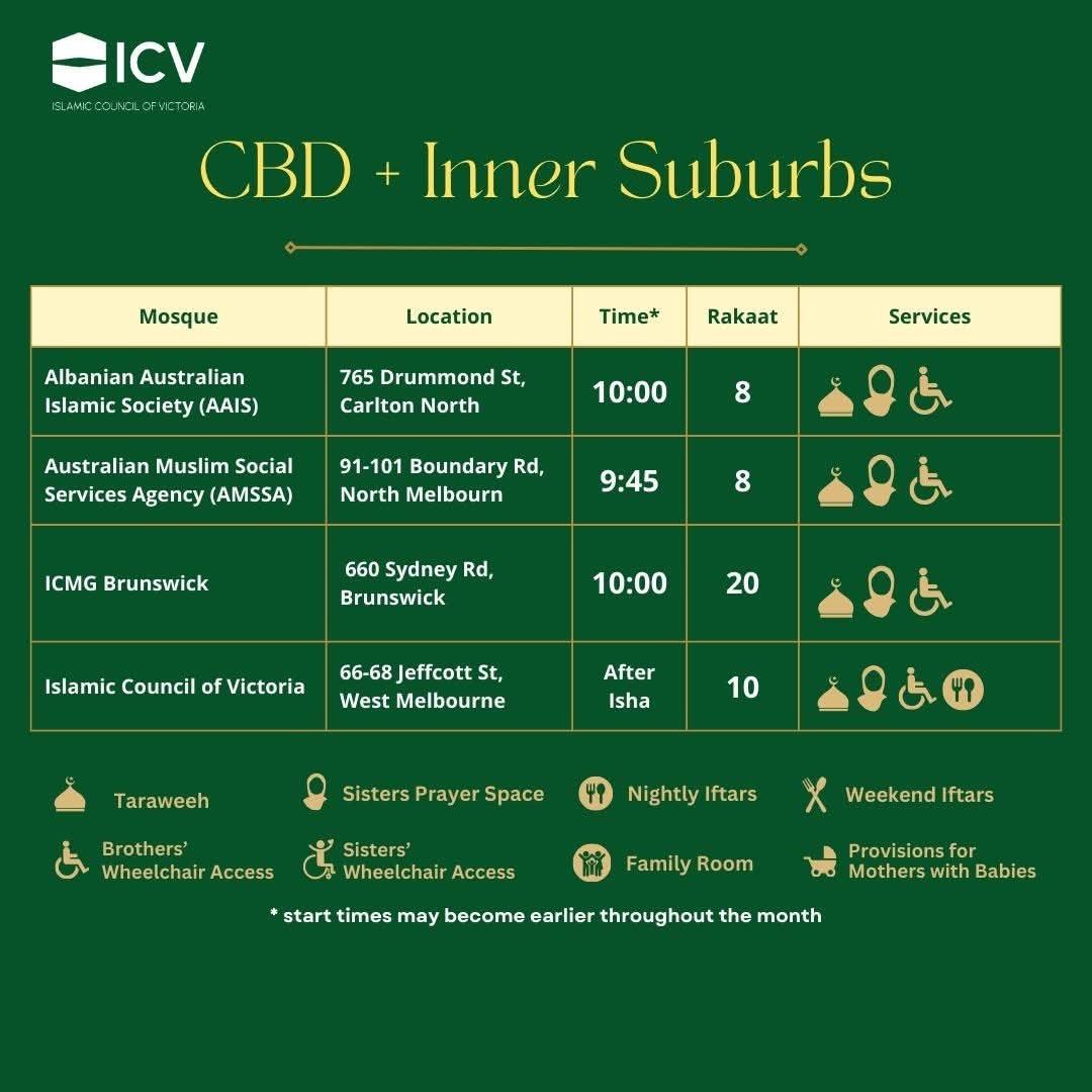 Islamic Community Milli Gorus Brunswick Inc