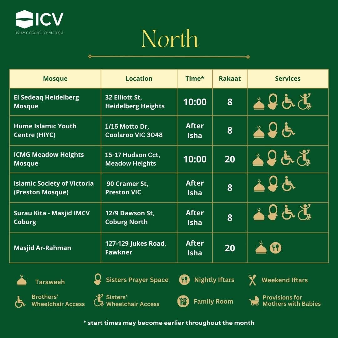 Masjid IMCV - Surau Kita