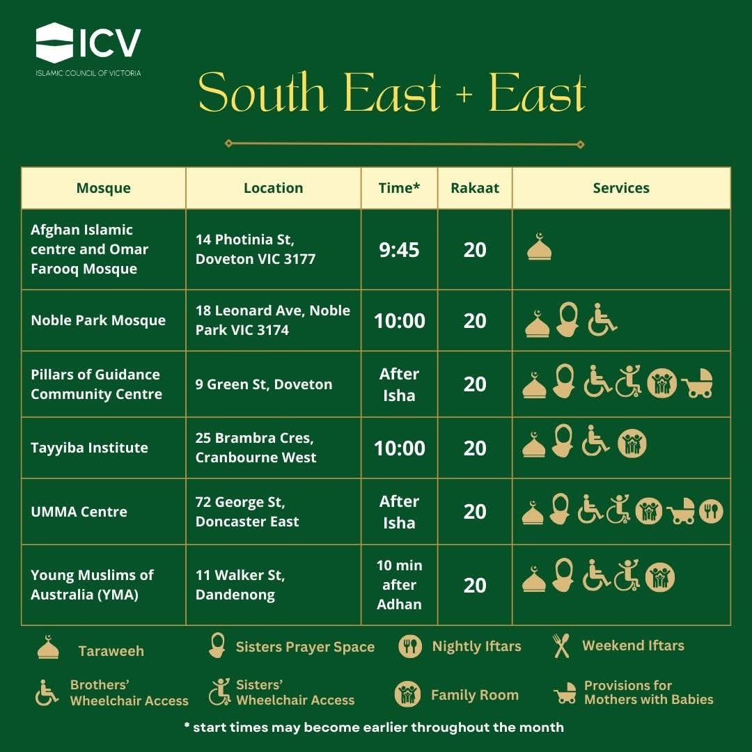 YMA Markaz Dandenong